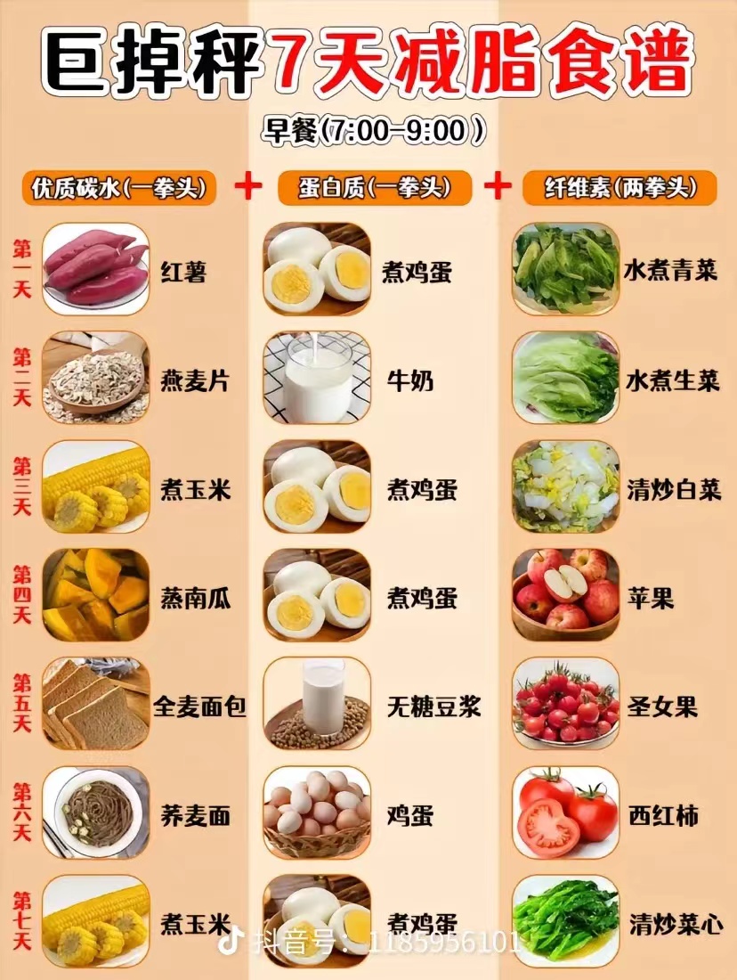 resources/eat/早餐.jpg